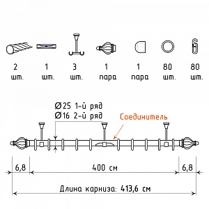 изображение двухрядный потолочный карниз для штор «аладдин» на olexdeco.ru