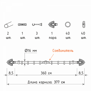 изображение однорядный стеновой карниз для штор «модель» на olexdeco.ru