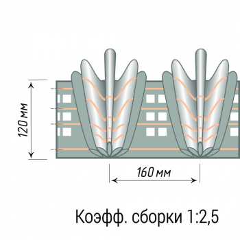 изображение лента шторная «лучевая», 5 складок 12125-k5-tr бобина на olexdeco.ru